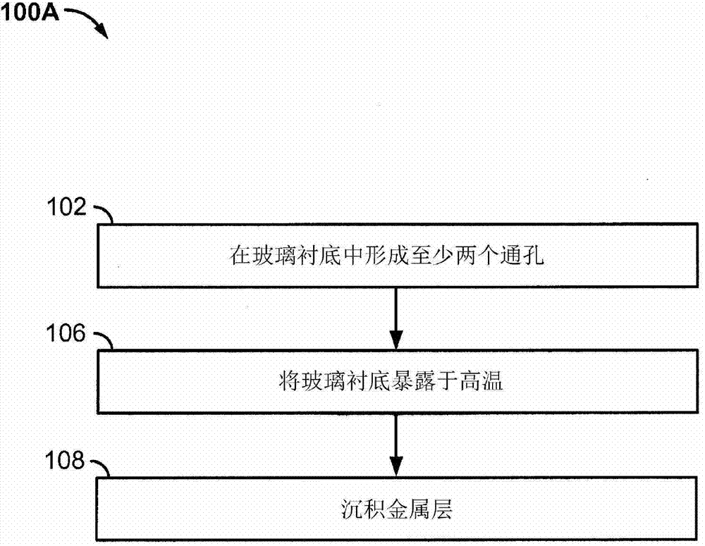 Through substrate via inductors