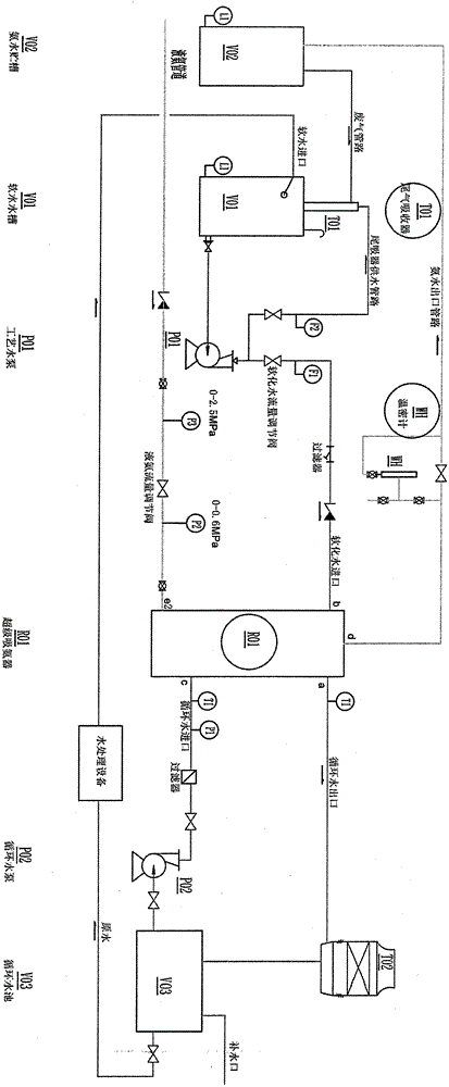 Liquid ammonia dilution apparatus and application method thereof