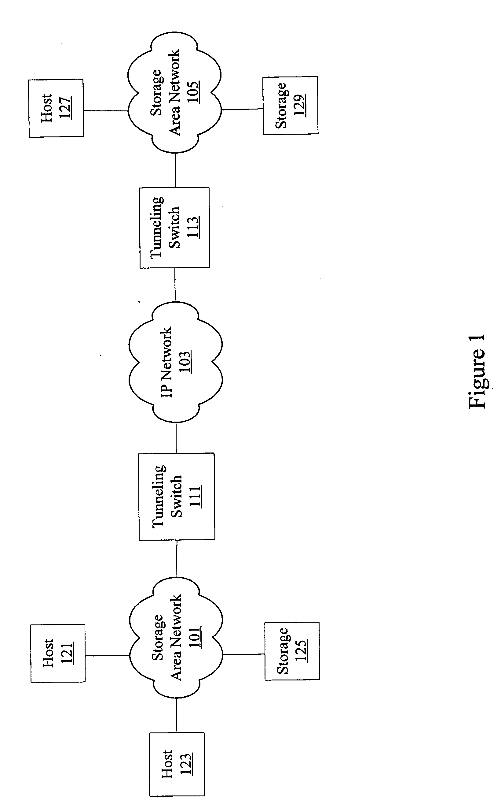 Transmission control protocol (TCP) congestion control using transmission delay components