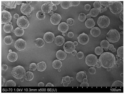 Composite phase change energy storage microcapsules and preparation method thereof