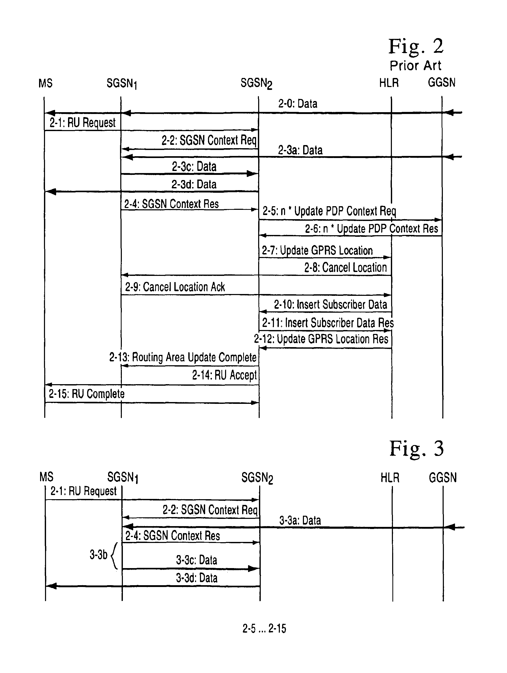 Routing area update in packet radio network