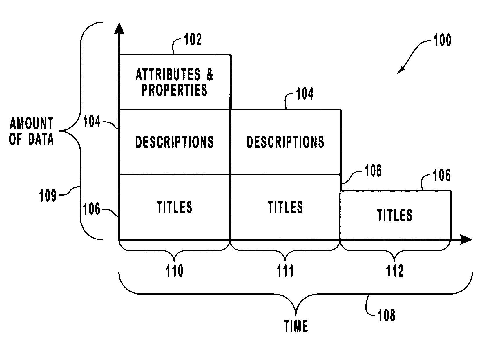 Systems and methods for electronic program guide data services