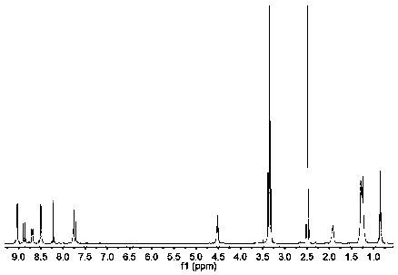 Fluorescence probe for recognizing molybdate and production method and recognition method thereof