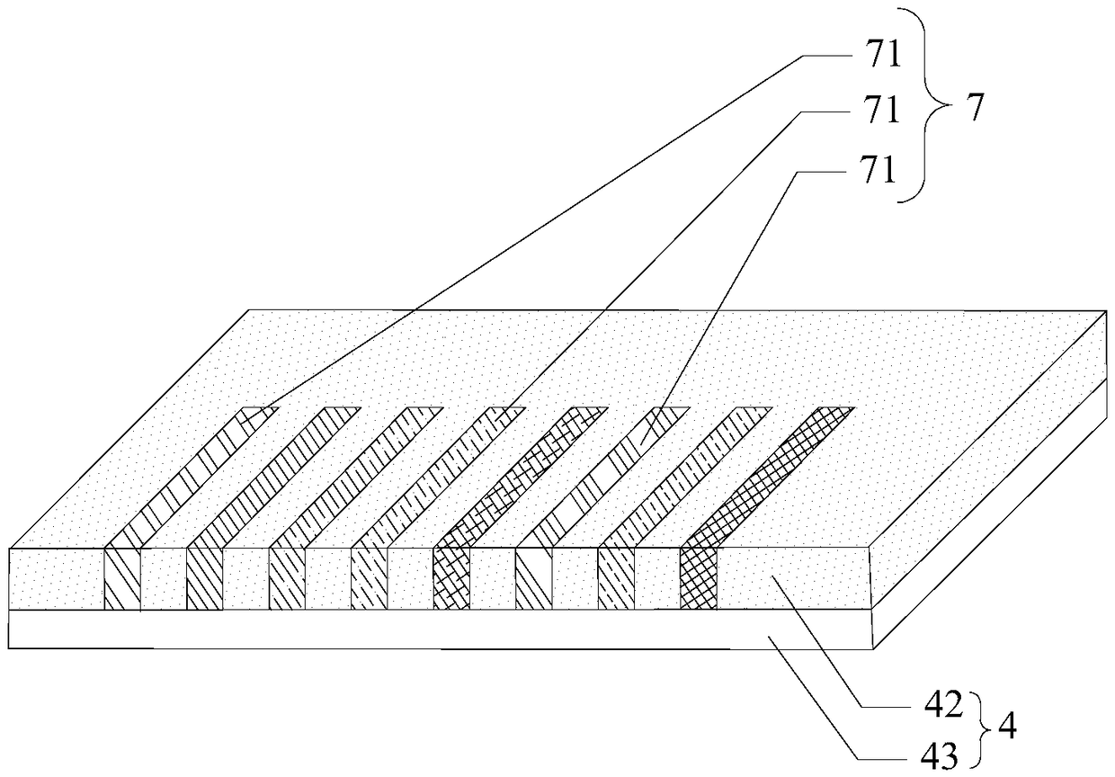 Preparation system and preparation method of grating structure