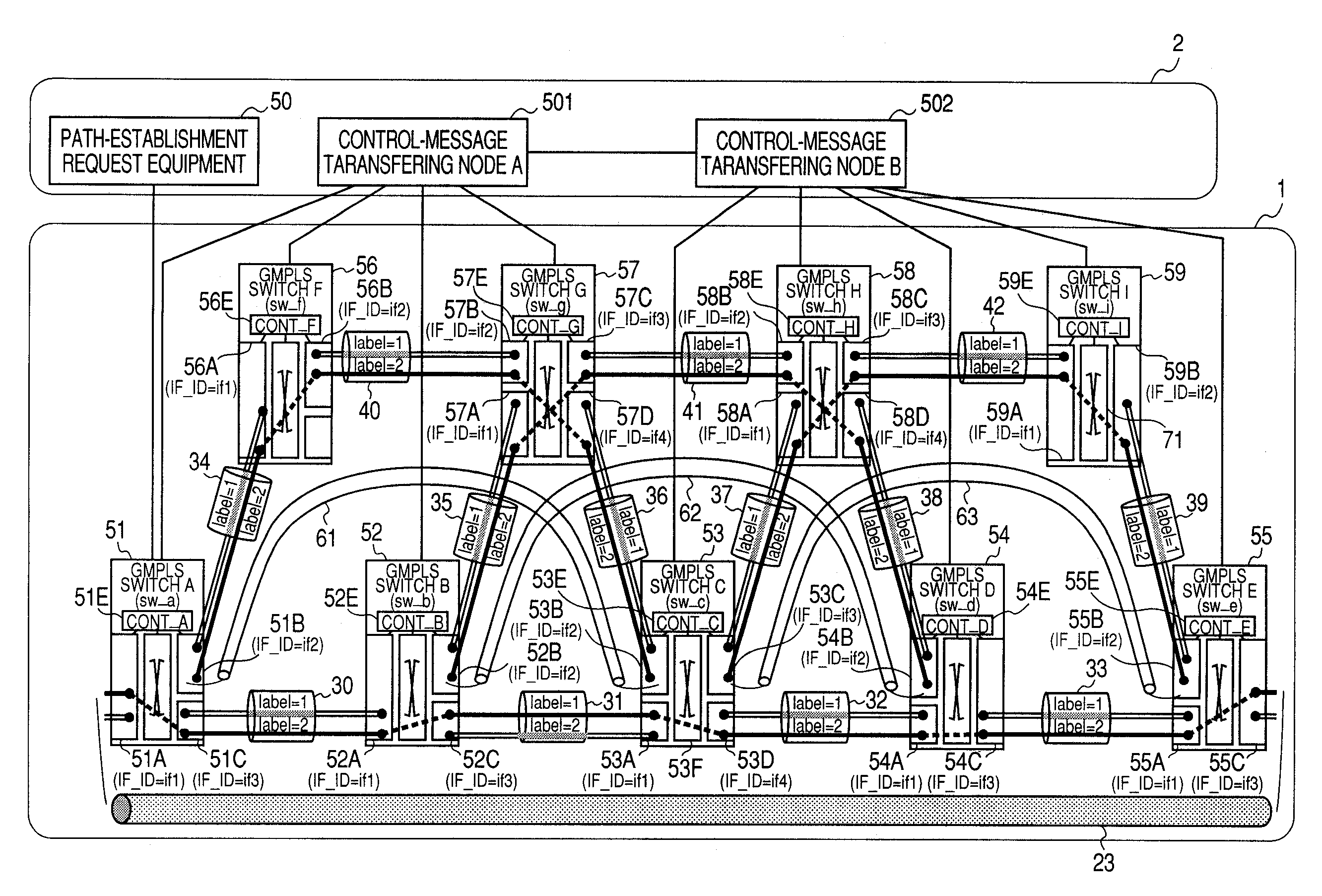 Routing failure recovery mechanism for network systems