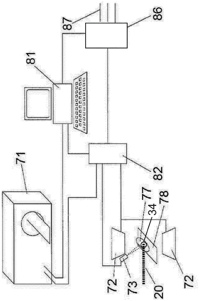 Planning the irradiation of a particle beam while taking into consideration a movement of a target volume