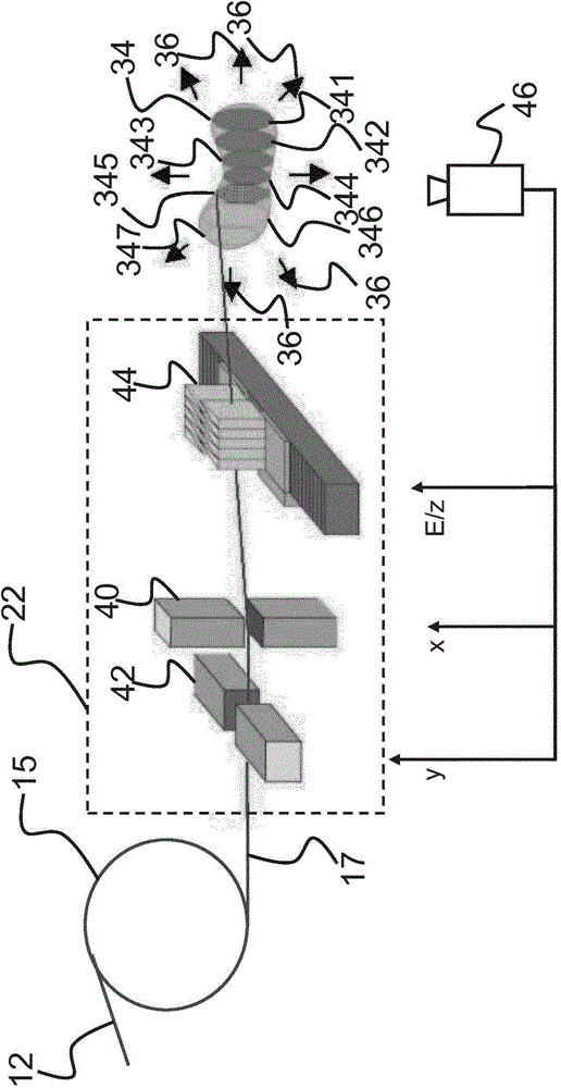 Planning the irradiation of a particle beam while taking into consideration a movement of a target volume