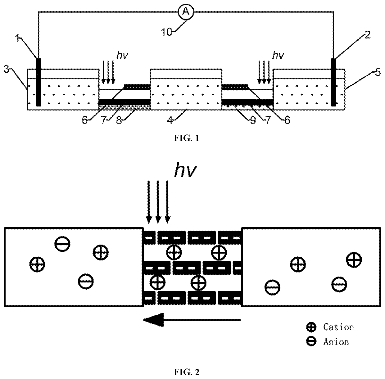 System and method for solar-driven photothermal seawater desalination and ion electroosmosis power generation