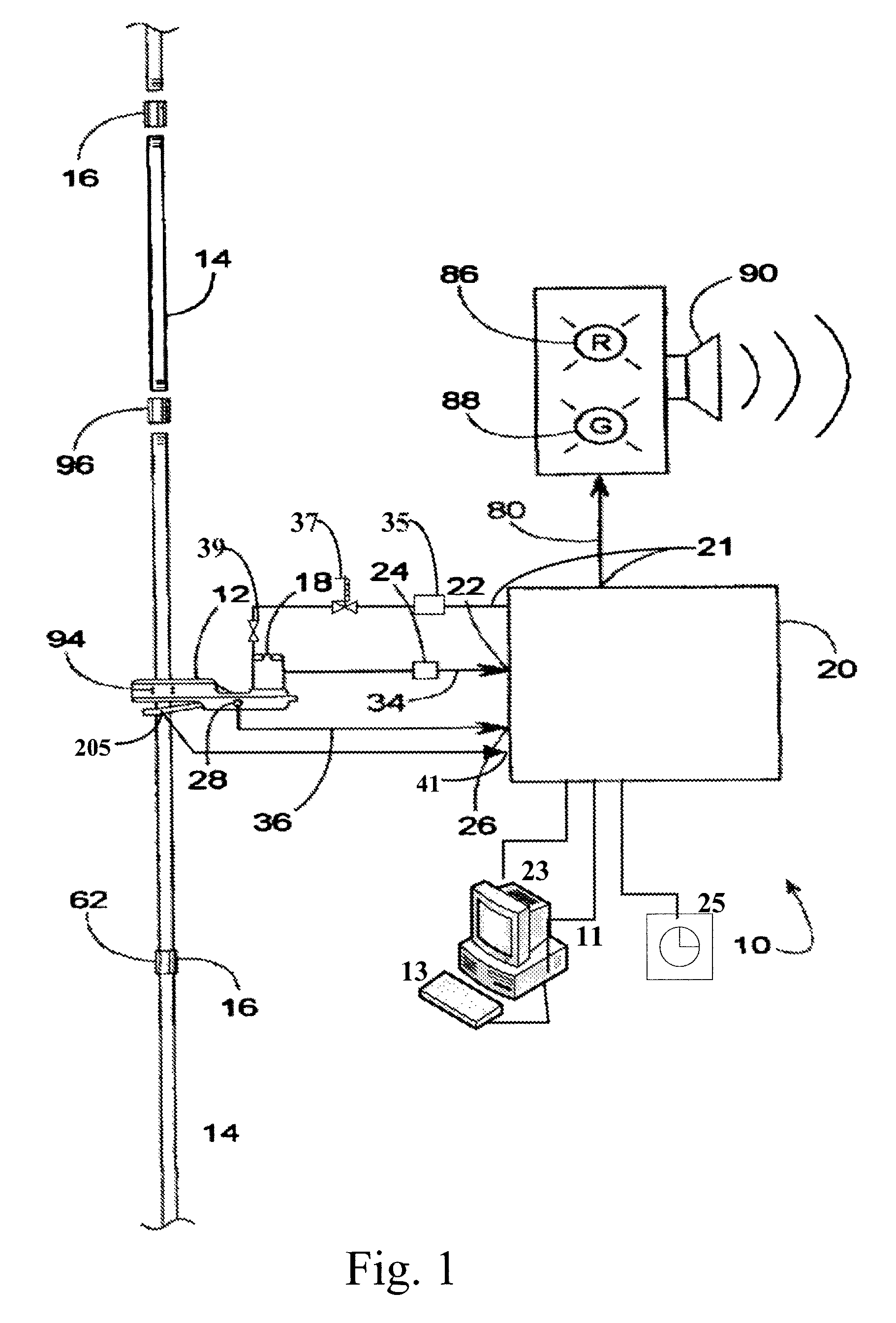 Method and system for monitoring the efficiency and health of a hydraulically driven system