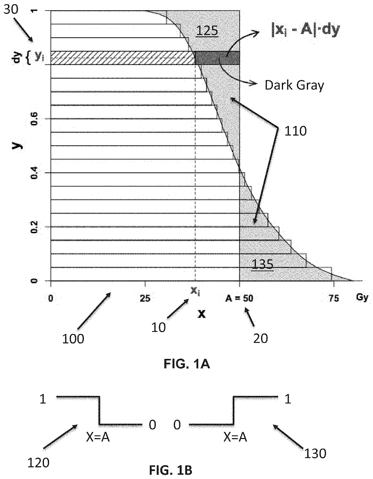 Calibration of radiation therapy treatment plans for a system