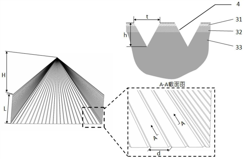 Pyramid-shaped solar photo-thermal evaporator and preparation method thereof