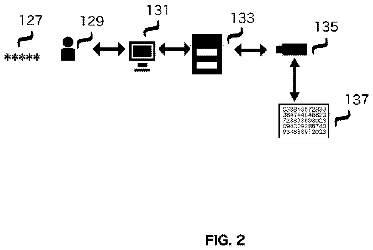 Computer System Implemented Method for Generating a Symmetric Encryption Key Used for Encrypting and Decrypting a Computer System User's Hidden Data