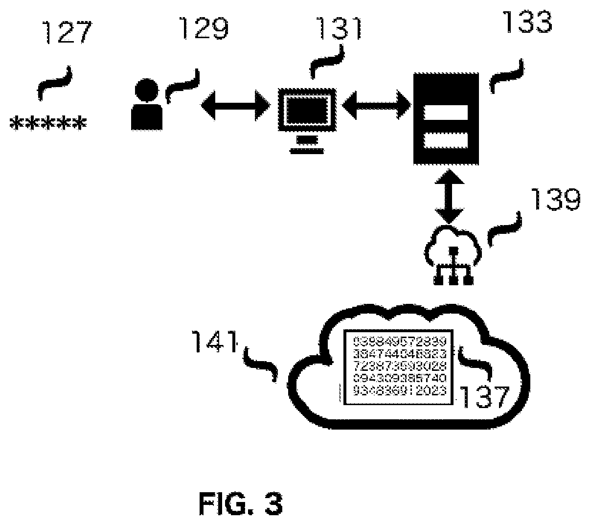 Computer System Implemented Method for Generating a Symmetric Encryption Key Used for Encrypting and Decrypting a Computer System User's Hidden Data