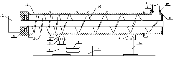 Novel helical sludge dewatering machine structure with adjustment function