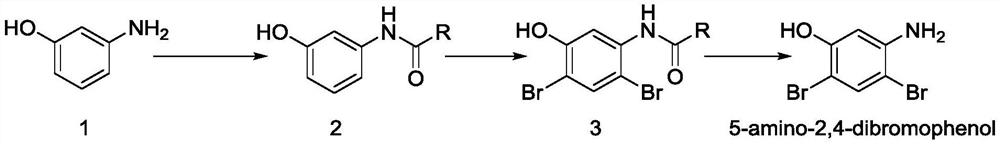 Synthesis method of 5-amino-2, 4-dibromophenol