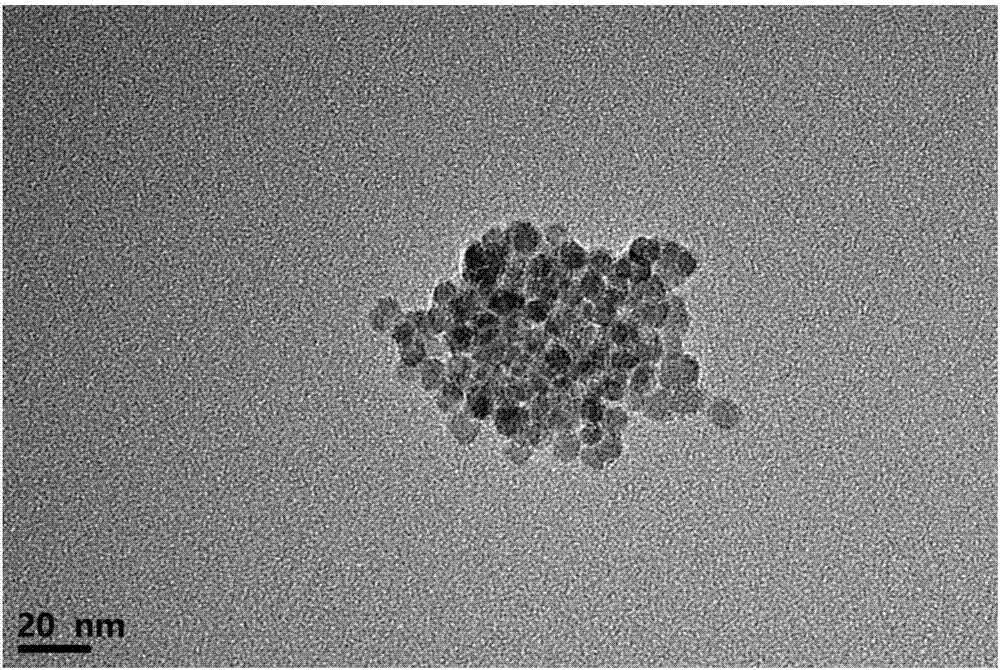 Particle size controllable manganous-manganic oxide nanoparticle material synthesized at constant temperature and preparation method thereof