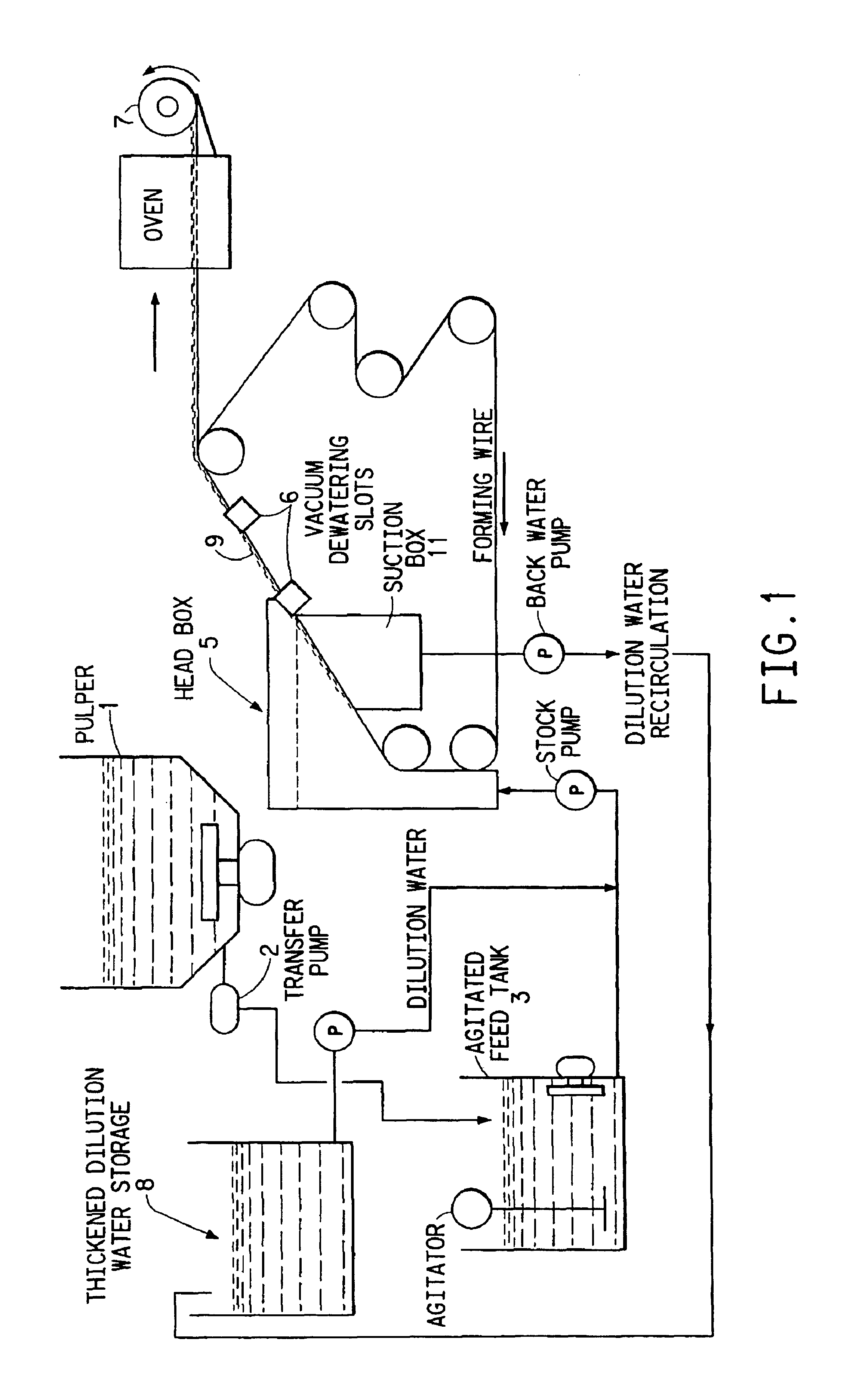 Highly-oriented fibrous mats