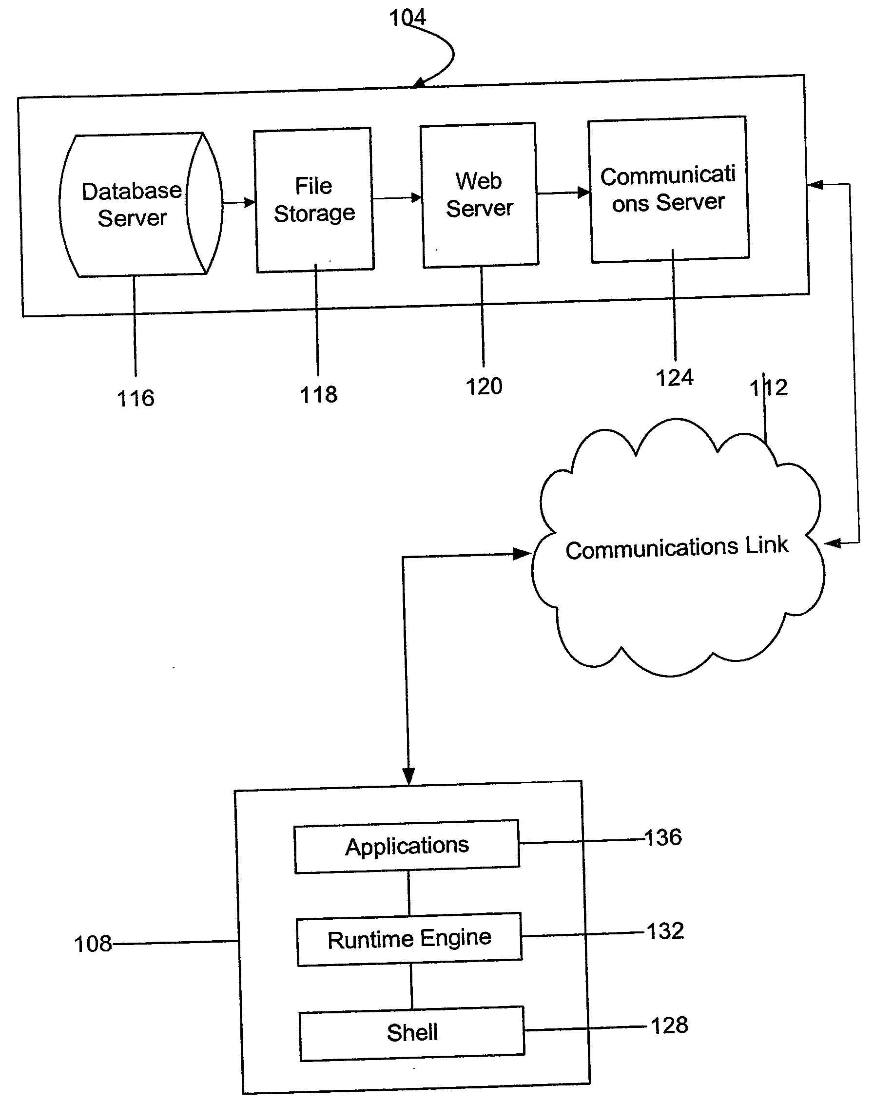 Mobile network infrastructure for applications, personalized user interfaces, and services