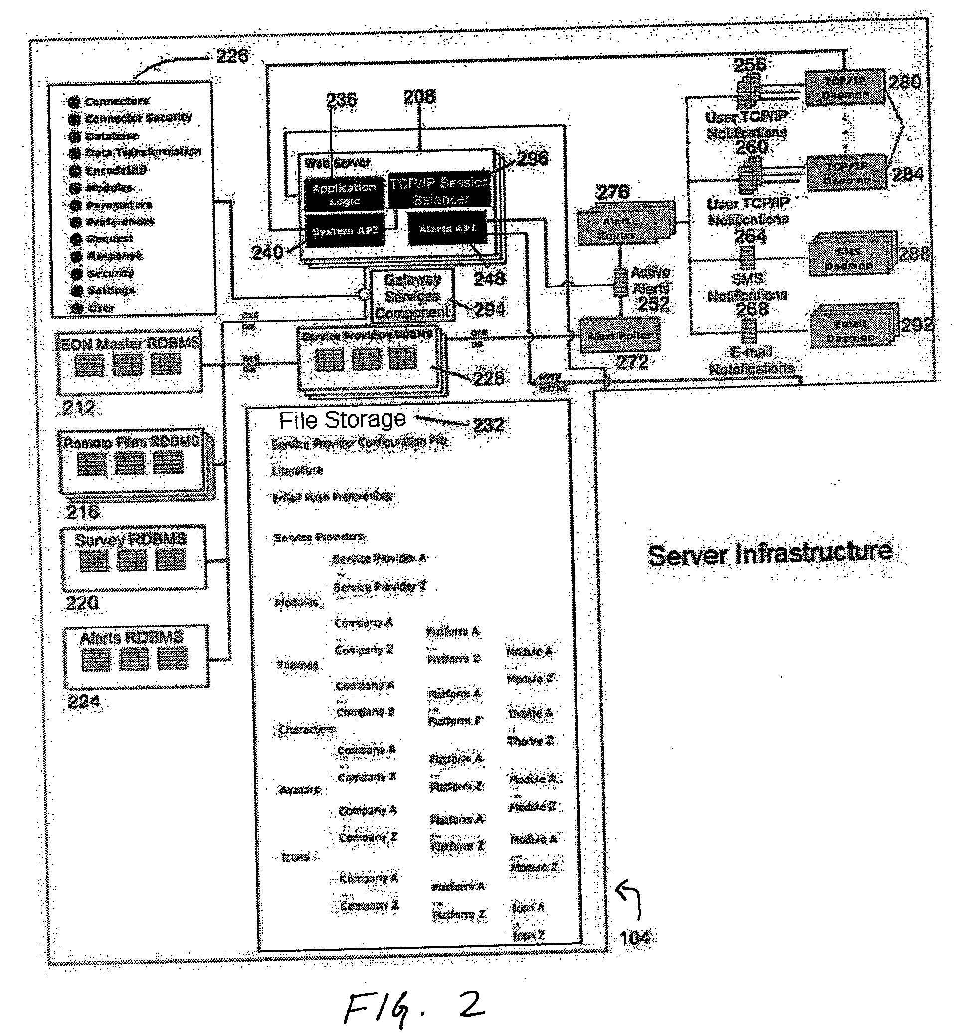 Mobile network infrastructure for applications, personalized user interfaces, and services