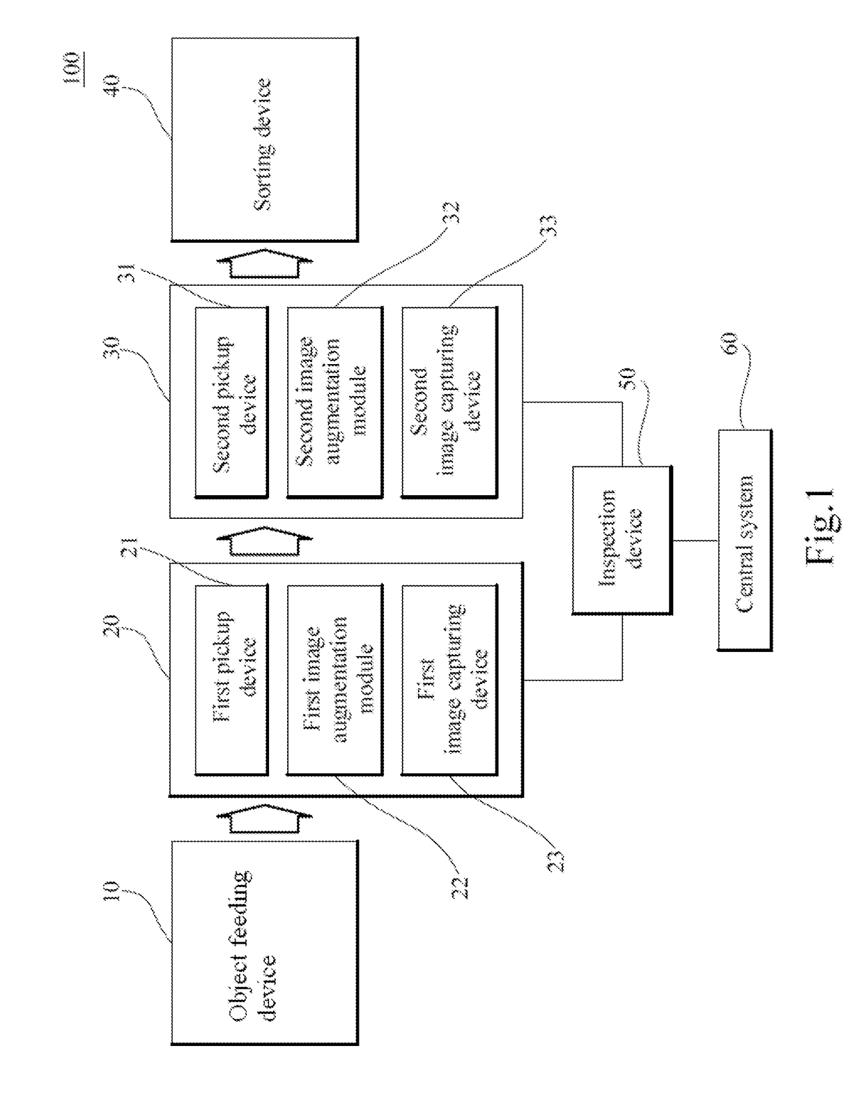 Multi-view-angle image capturing device and multi-view-angle image inspection apparatus using the same