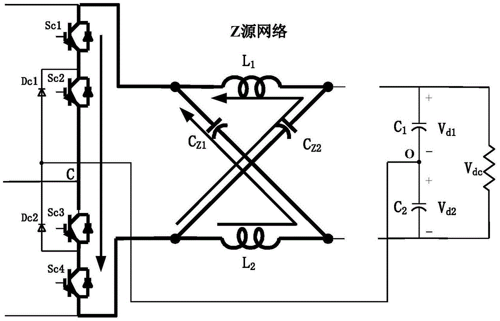 A Z-source three-level PWM rectifier and its control method