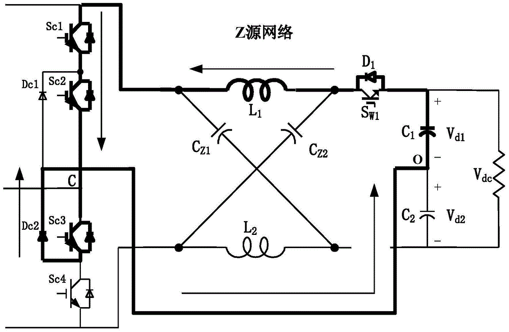 A Z-source three-level PWM rectifier and its control method