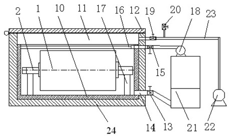 Method and device for treating stator of large wind turbine with insulating varnish and device for baking insulating varnish on stator