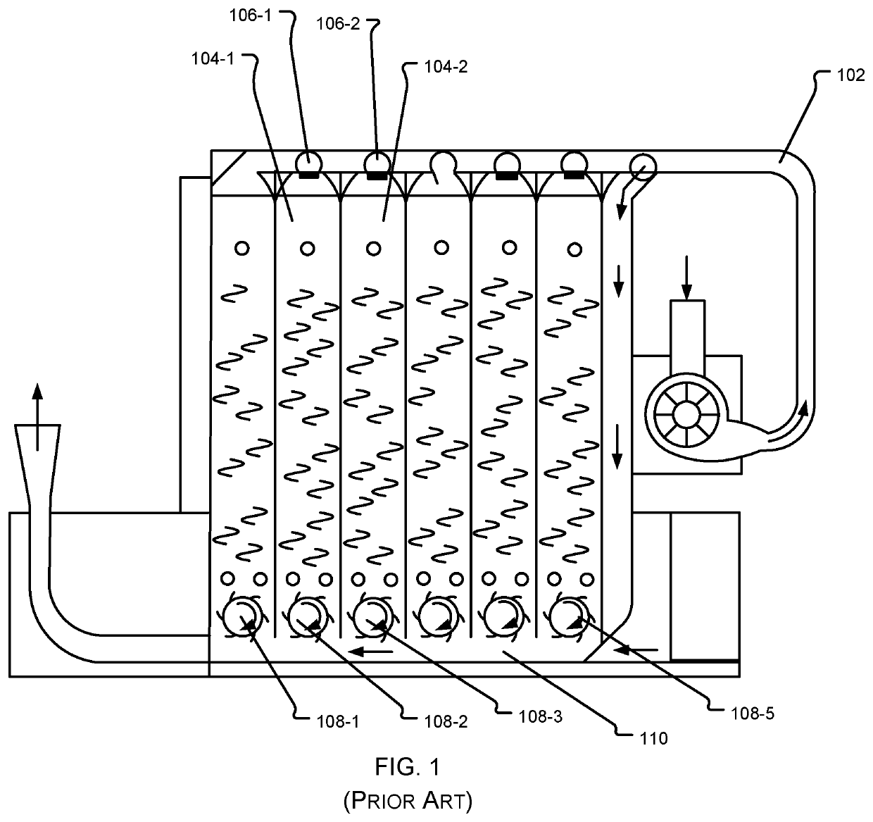 Method and apparatus for selectively injecting fibre material from multiple chambers into a single chamber