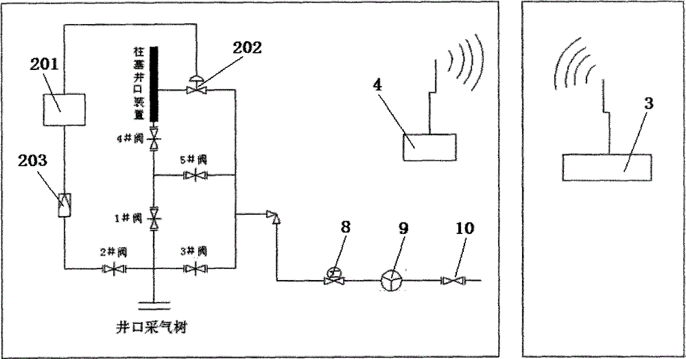 Intelligent control plunger gas lift water drainage and gas recovery system and realizing method thereof