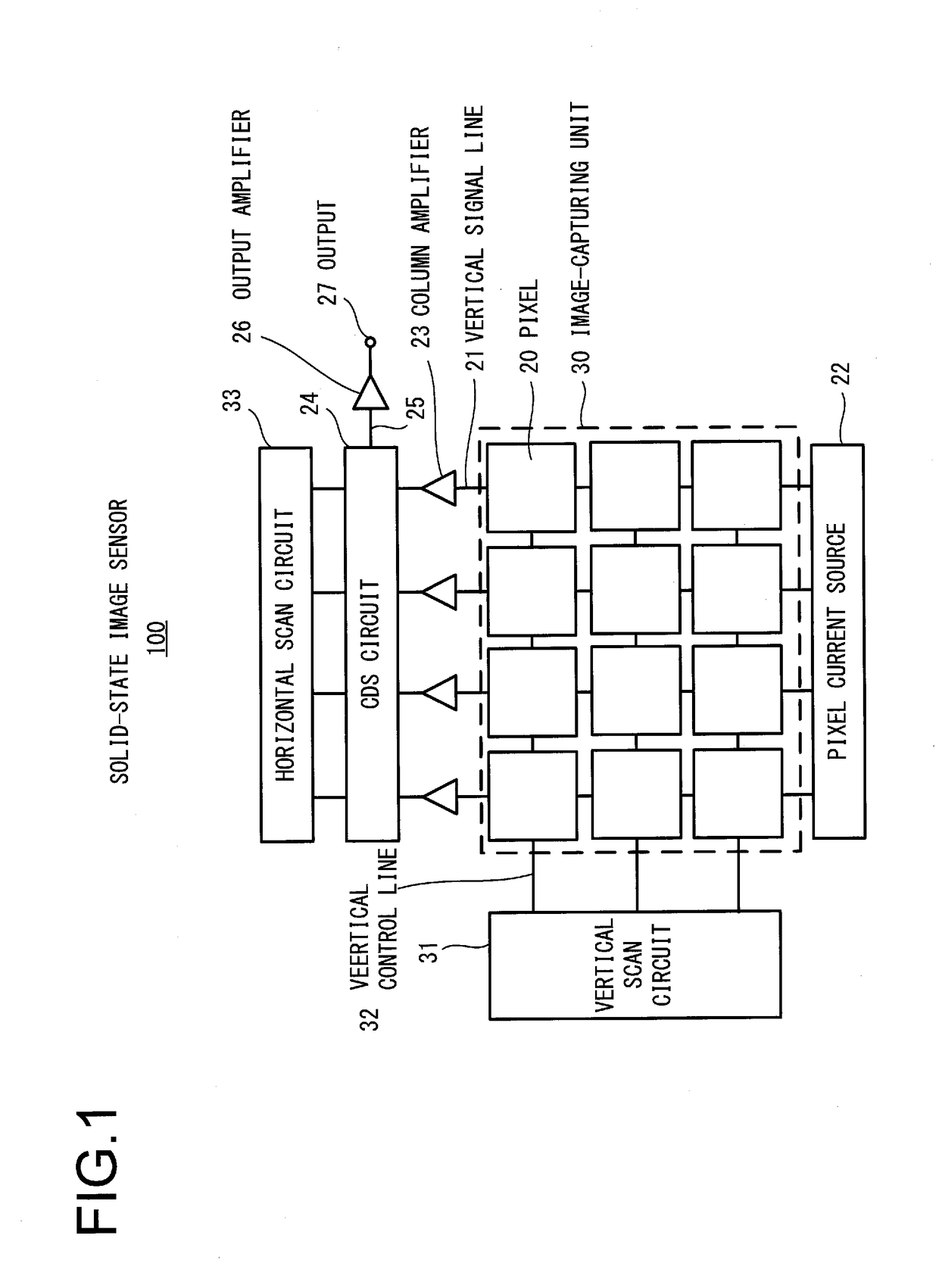 Image sensor and image-capturing device