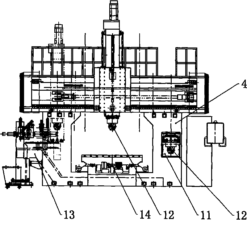 High-precision pentahedral machining machine tool