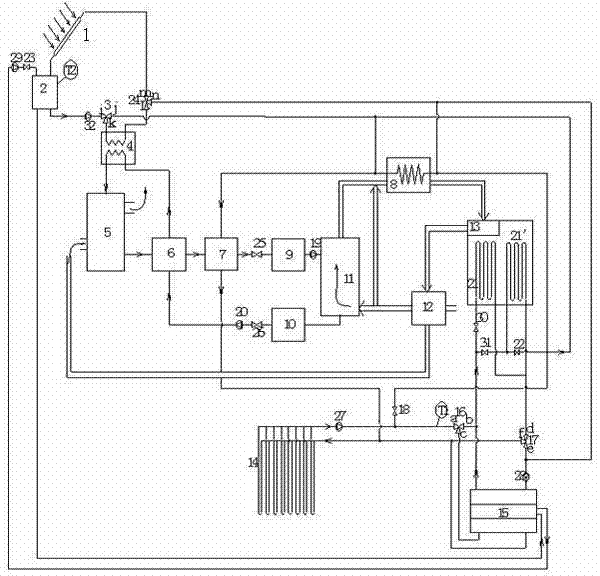 An energy-saving and comfortable air-conditioning system and its working method