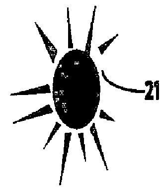 Predictive analytics device for integrating energy storage with solar generation coupled to electrical loads