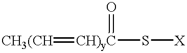 Long-acting, chemical-resistant skin emollients, moisturizers, and strengtheners