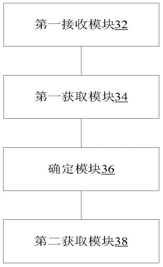 Patch processing method and apparatus