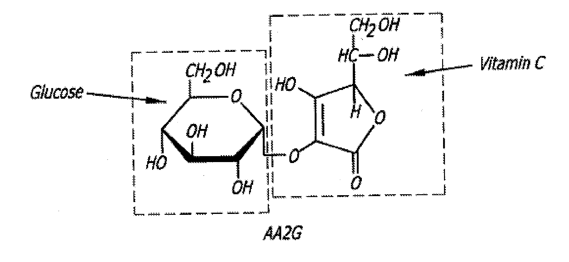 Hydrogel compositions comprising vasoconstricting and Anti-hemorrhagic agents for dermatological use