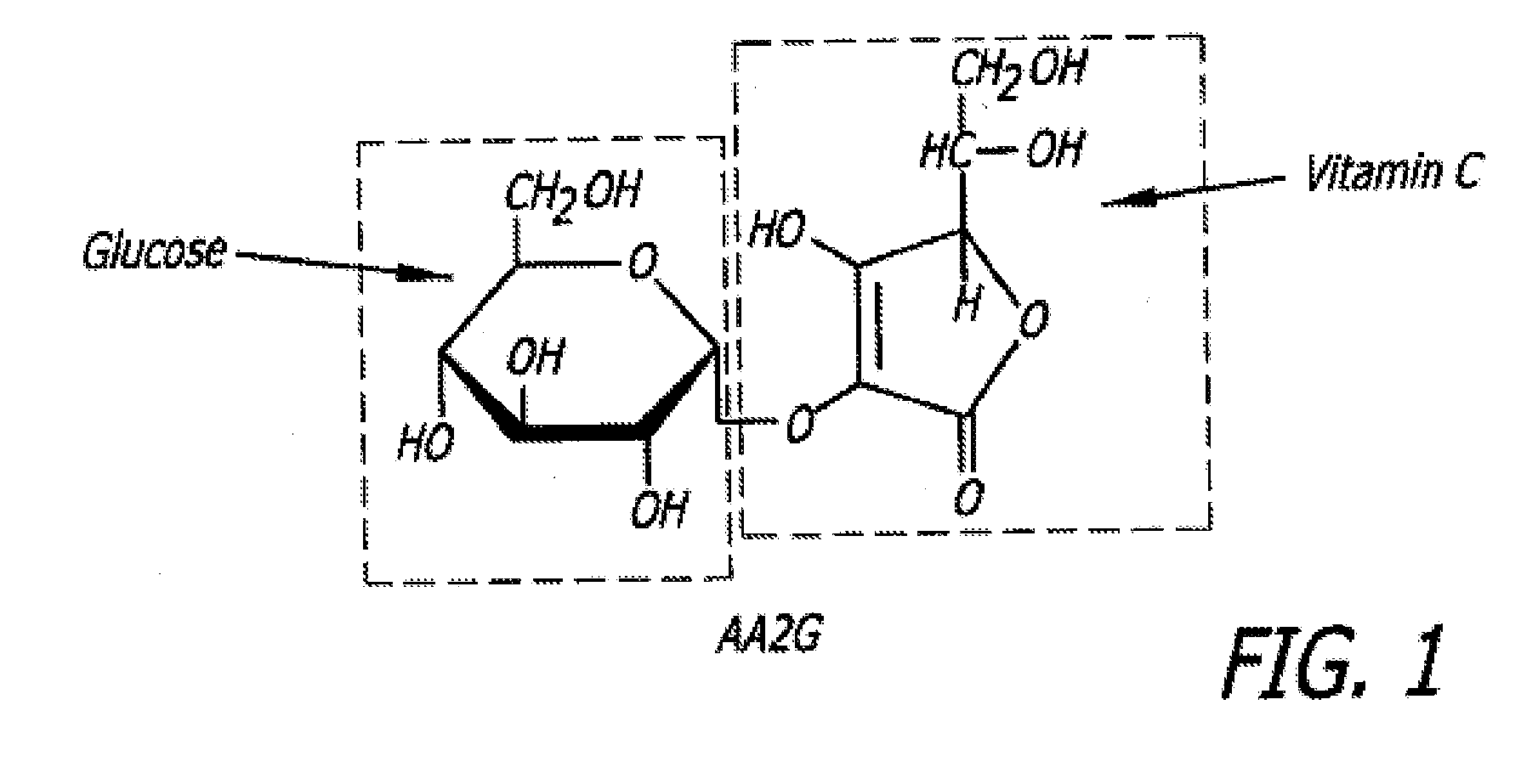 Hydrogel compositions comprising vasoconstricting and Anti-hemorrhagic agents for dermatological use