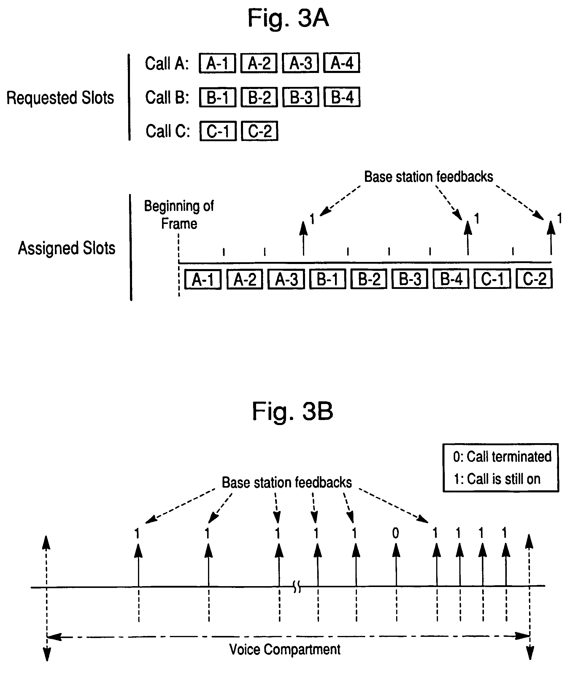 SEAMA:a source encoding assisted multiple access protocol for wireless communication