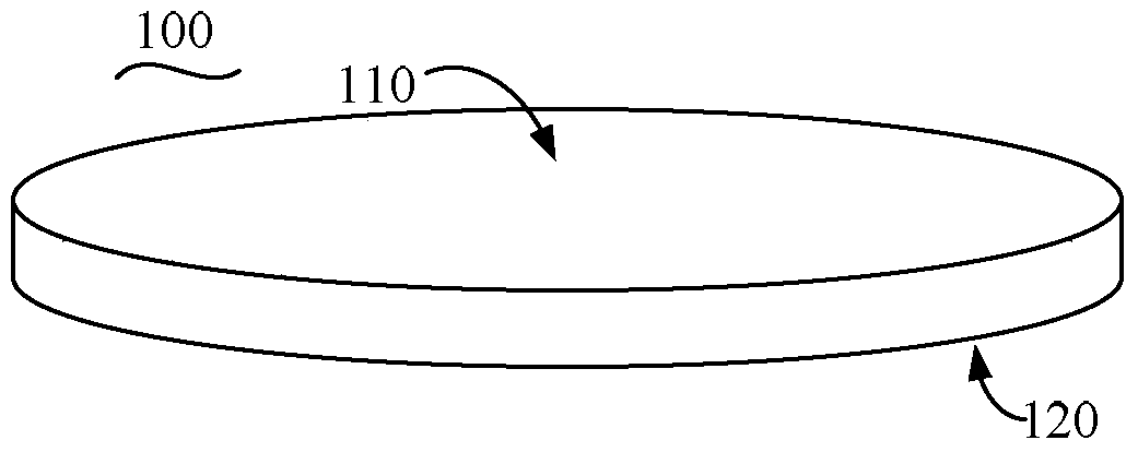 Wafer Grinding Method