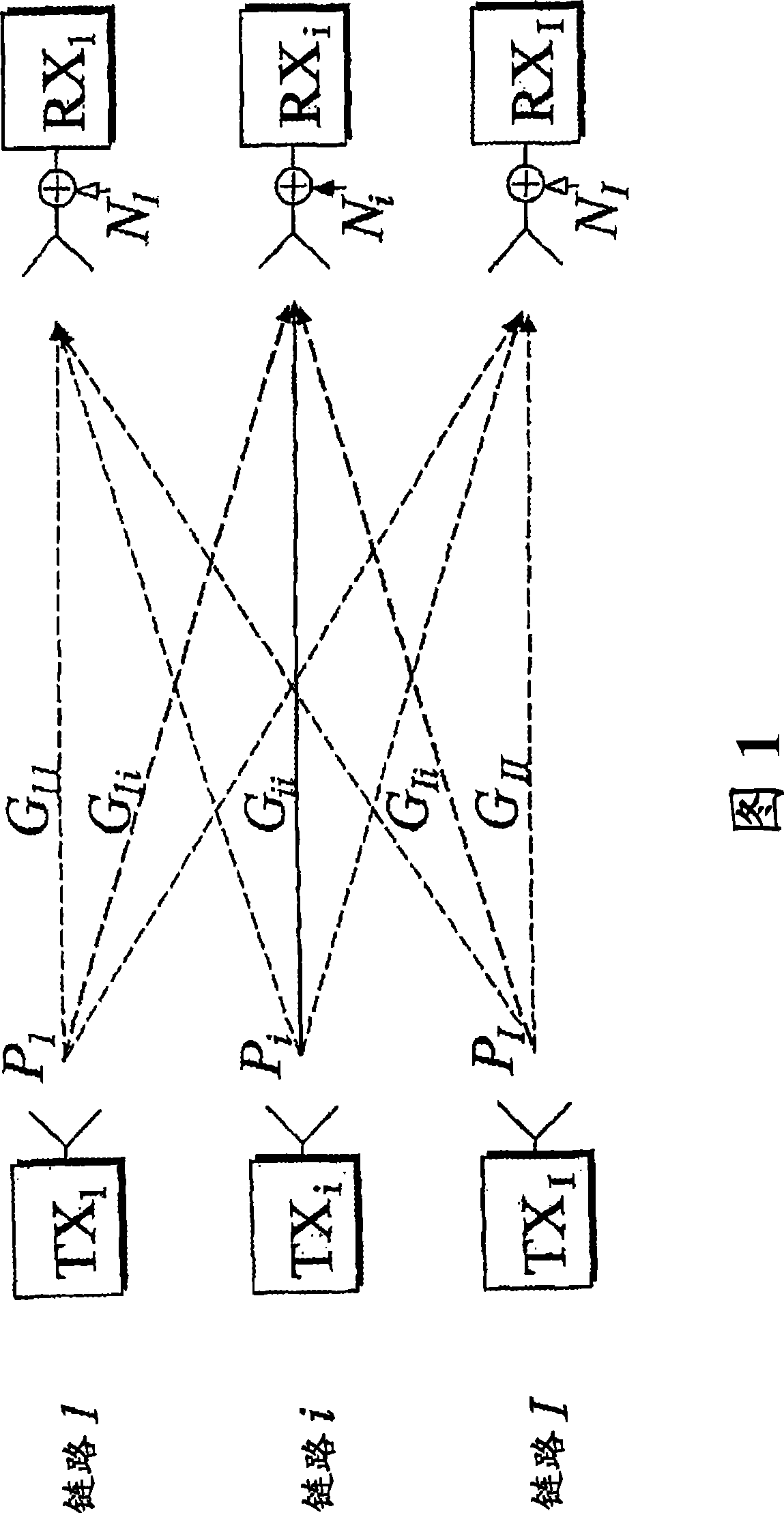 Power control in a wireless system having multiple interfering communication resources