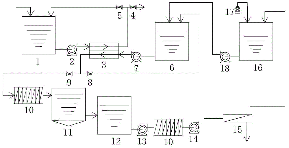 Forward osmosis absorption liquid using and recycling method and forward osmosis absorption device