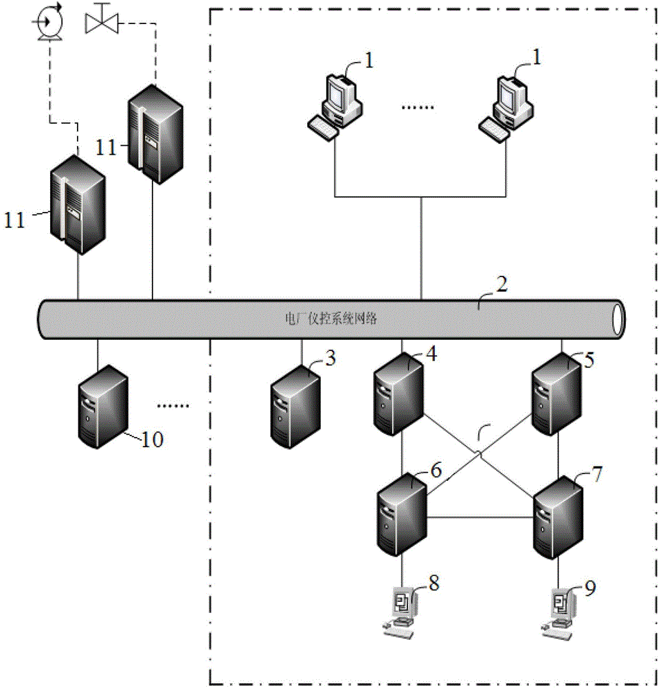 A Model-Based Operator Assisted Computing System