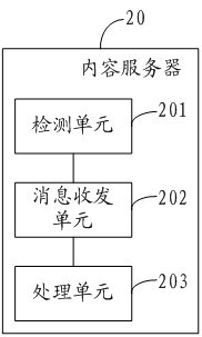 Remote terminal test method, system and proxy server