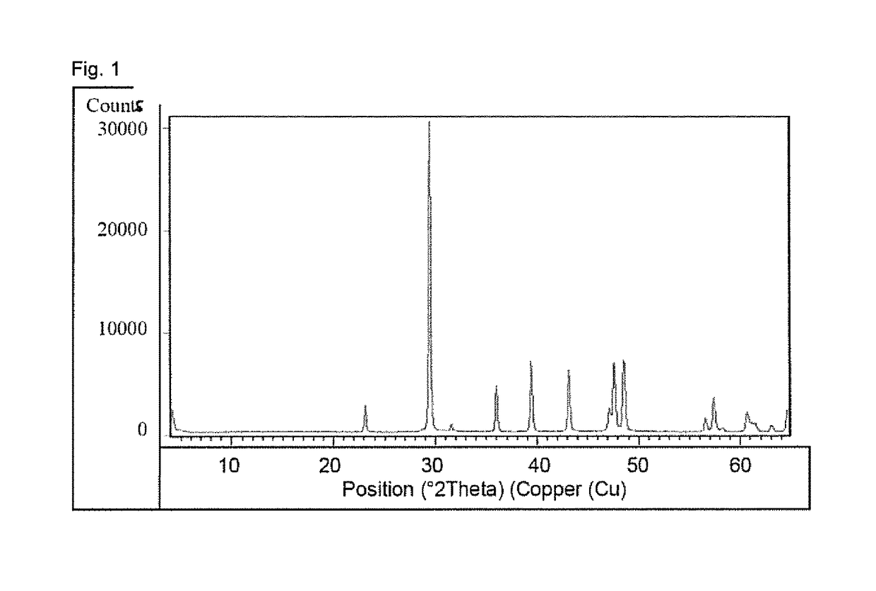 Tobacco product wrapping material with controlled burning properties