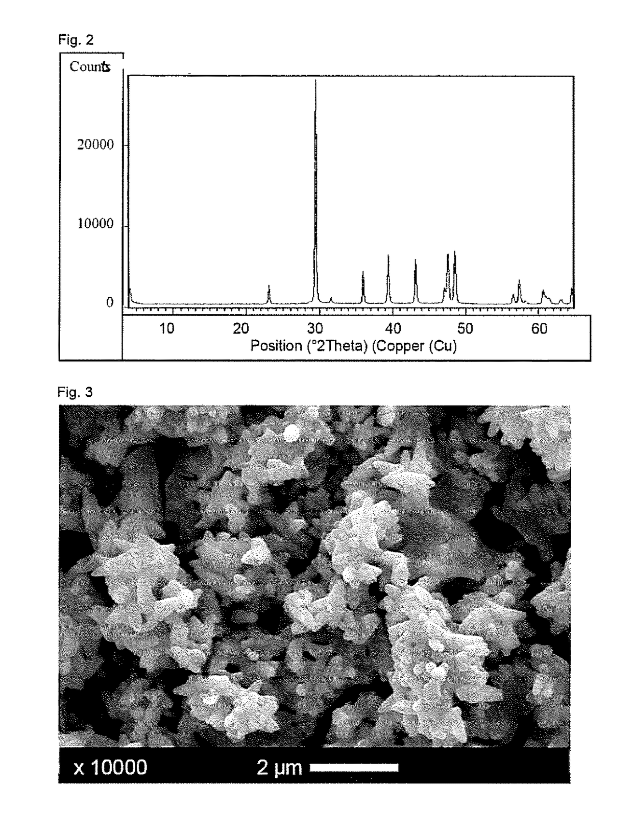 Tobacco product wrapping material with controlled burning properties