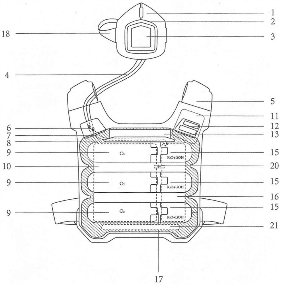 A wearable oxygen self-rescue respirator and method of using the same