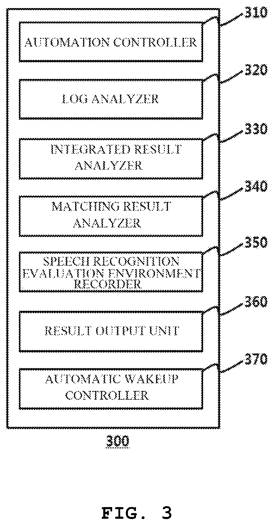 Automatic multi-performance evaluation system for hybrid speech recognition