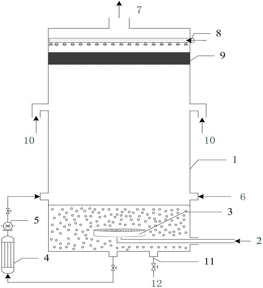 Method and device for thermal activation oxidant and steam combined synergistic flue gas purification