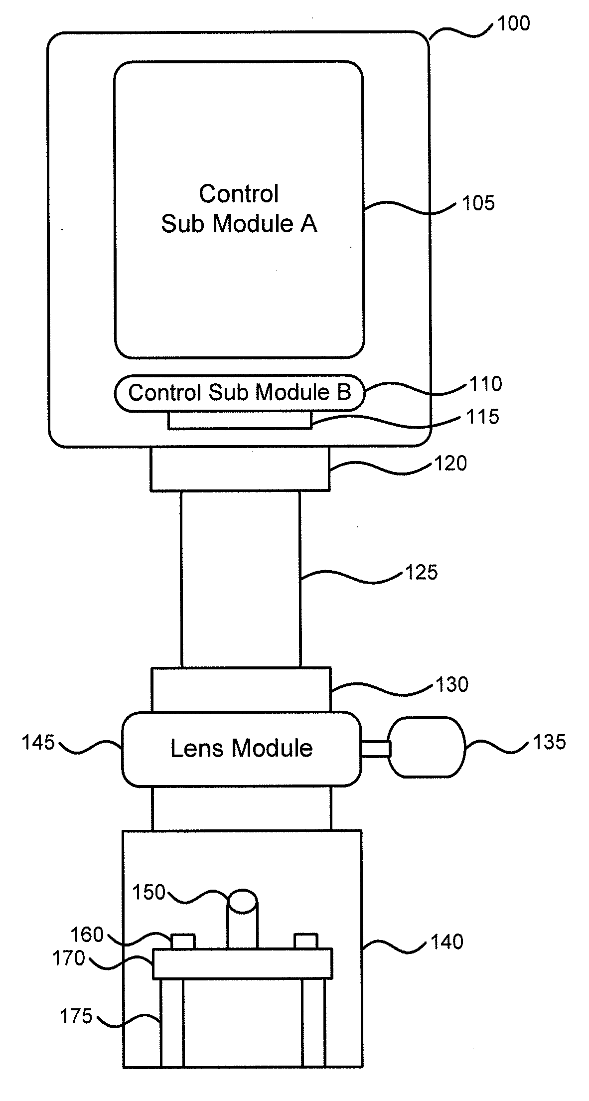 Modular microscope construction