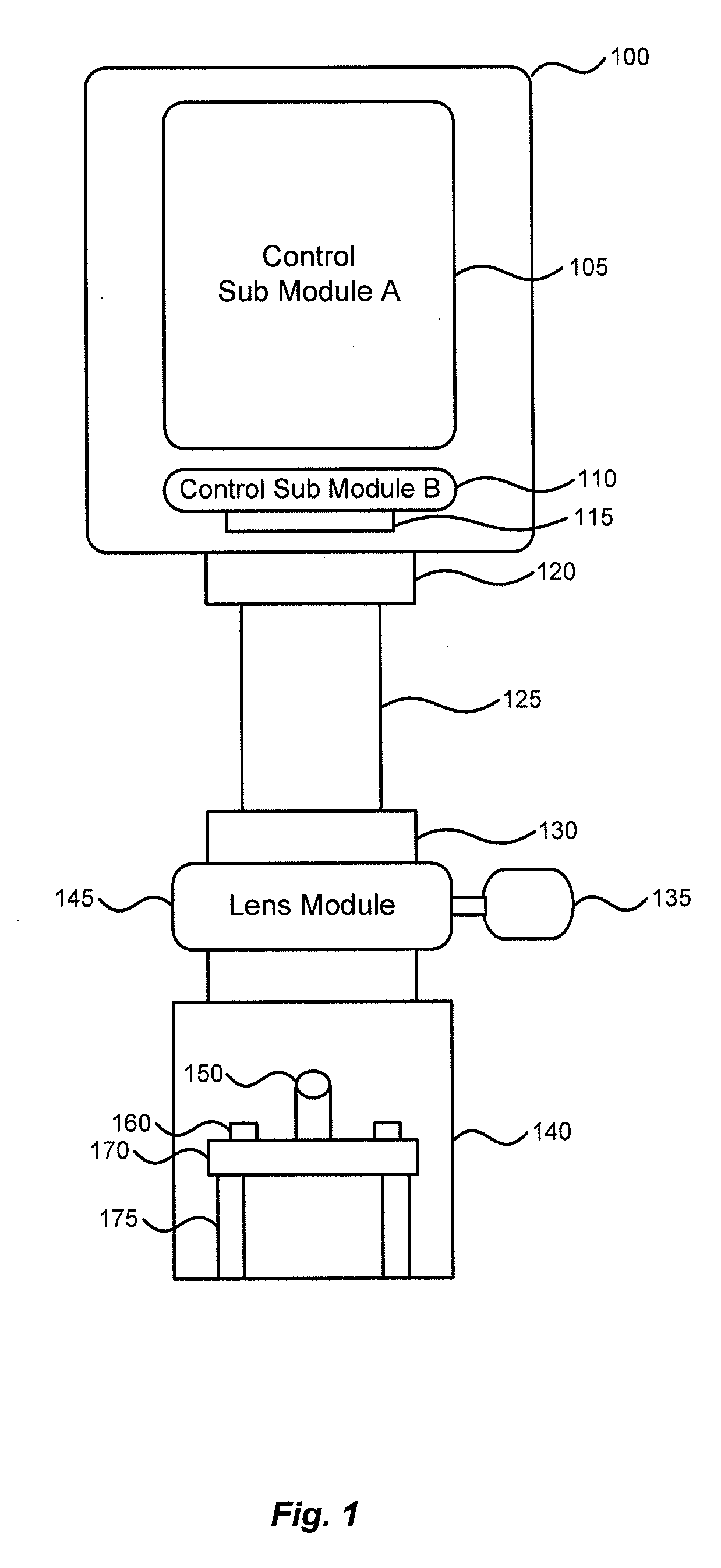 Modular microscope construction